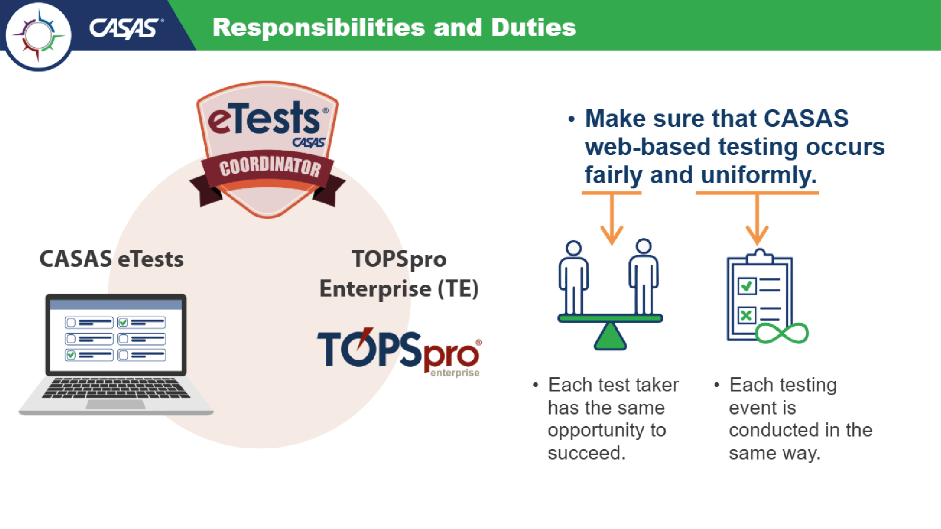 CASAS - Case Study - infographic CASAS - Case Study - infographic