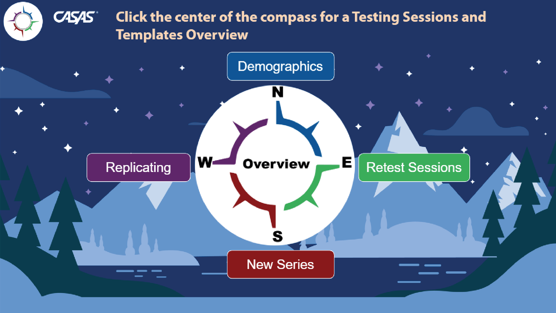 CASAS - Case Study - gamification CASAS - Case Study - gamification