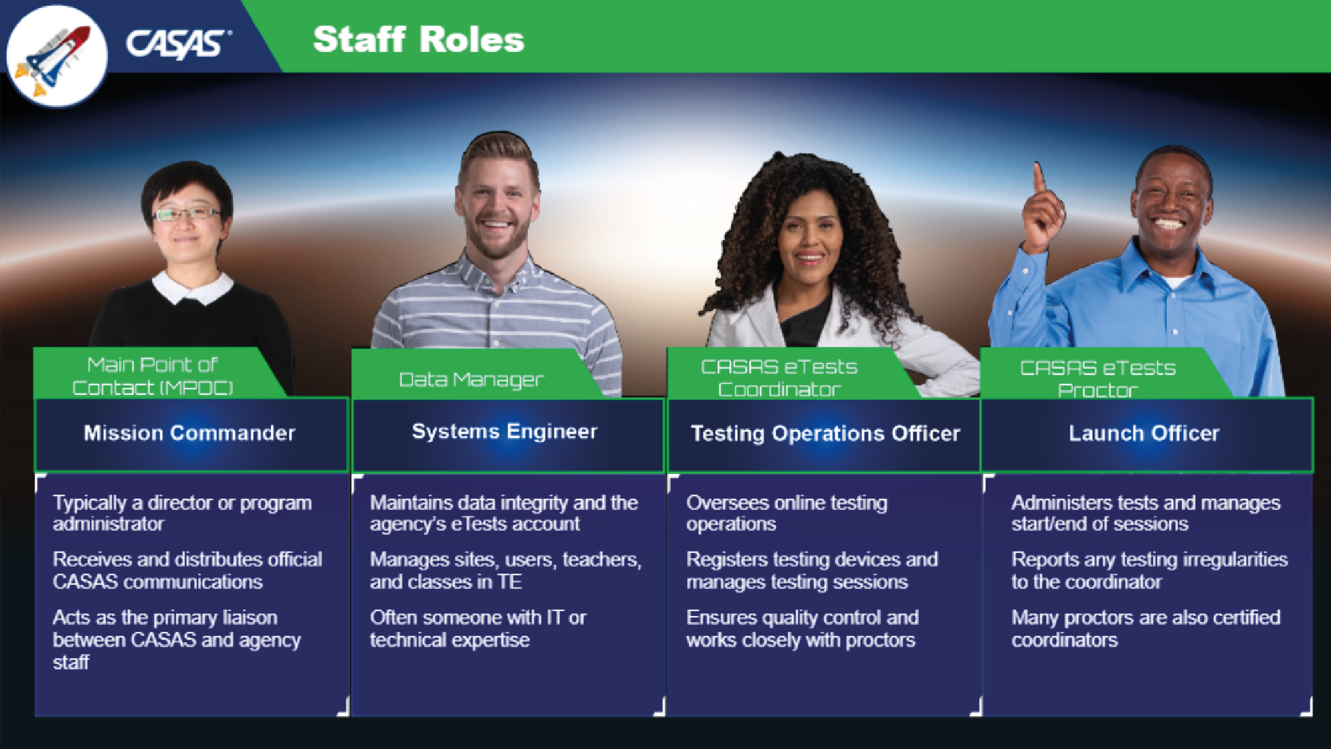 CASAS - Case Study - Interactive activity CASAS - Case Study - Interactive activity