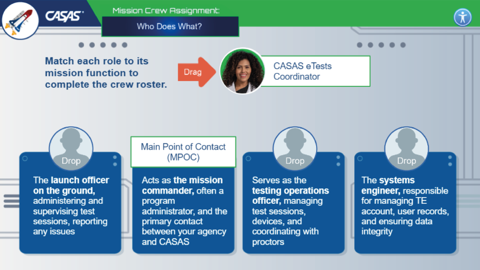 CASAS - Case Study 2 CASAS - Case Study 2